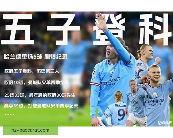 至今欧冠唯有梅西阿德里亚诺与哈兰德完成五球登科此事惊艳球迷们